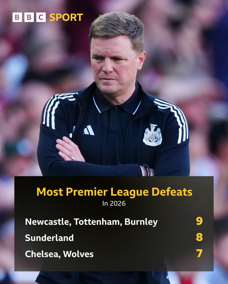 开云APP-2026年英超输球场次：纽卡、热刺、伯恩利9场最多，切尔西7场